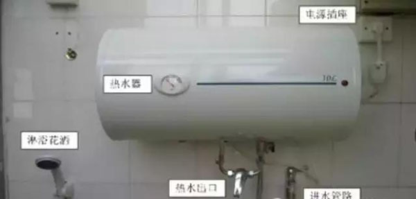 电热水器安装
