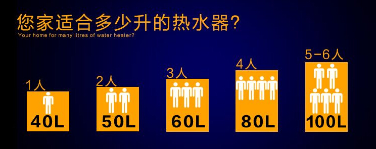 储水式热水器容量选择