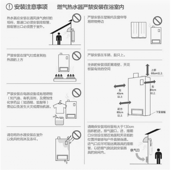 燃气热水器安装注意事项