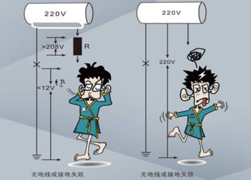 电热水器防电墙