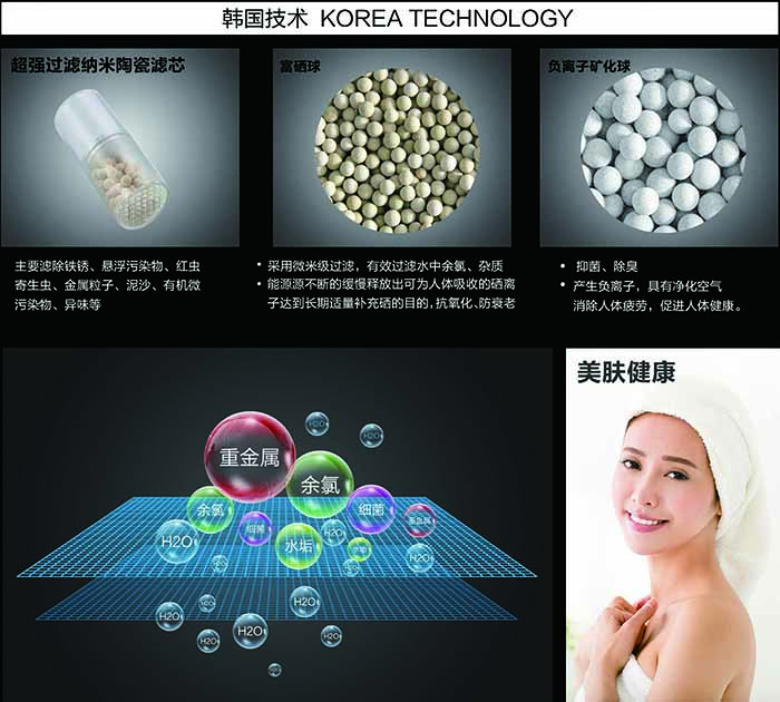 活水电热水器