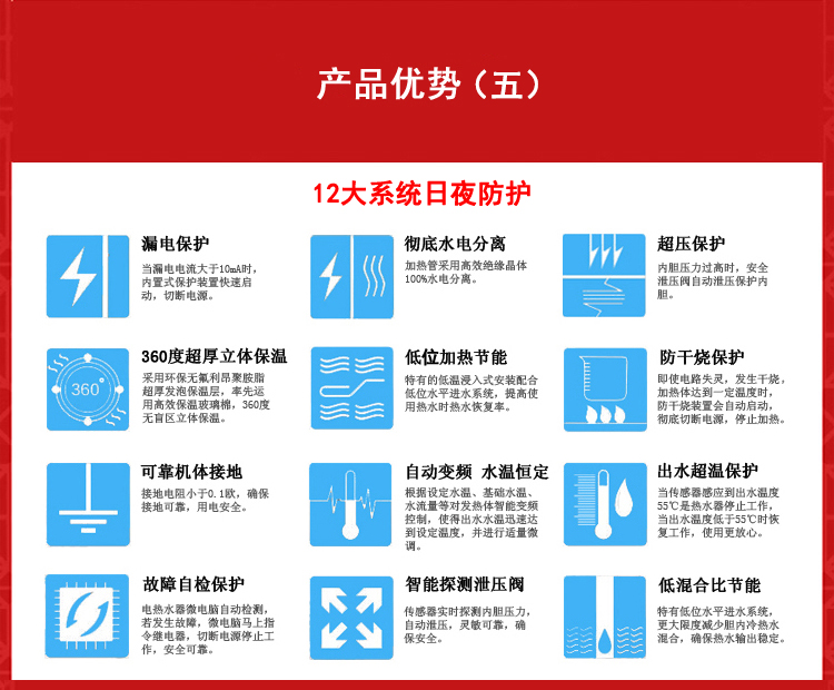 产品优势（五）