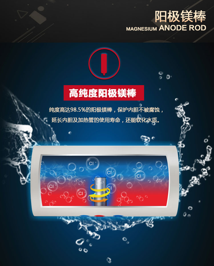 （终稿）维多利亚系列40L详情_15