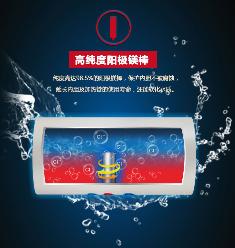 （终稿）普罗旺斯系列50L详情_15