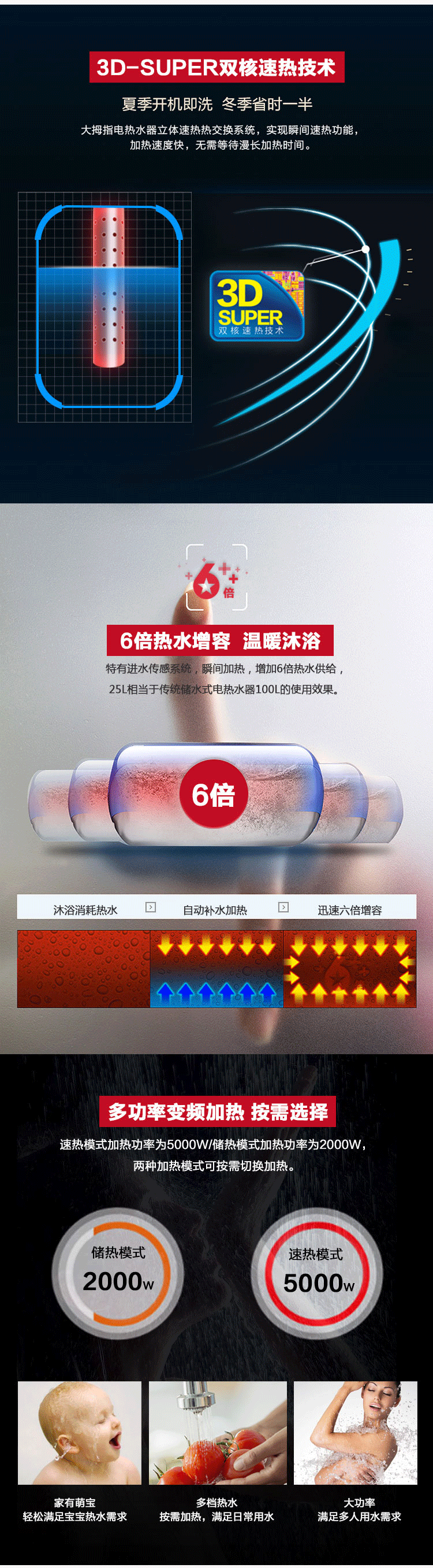 （终稿）凡尔赛系列详情_04