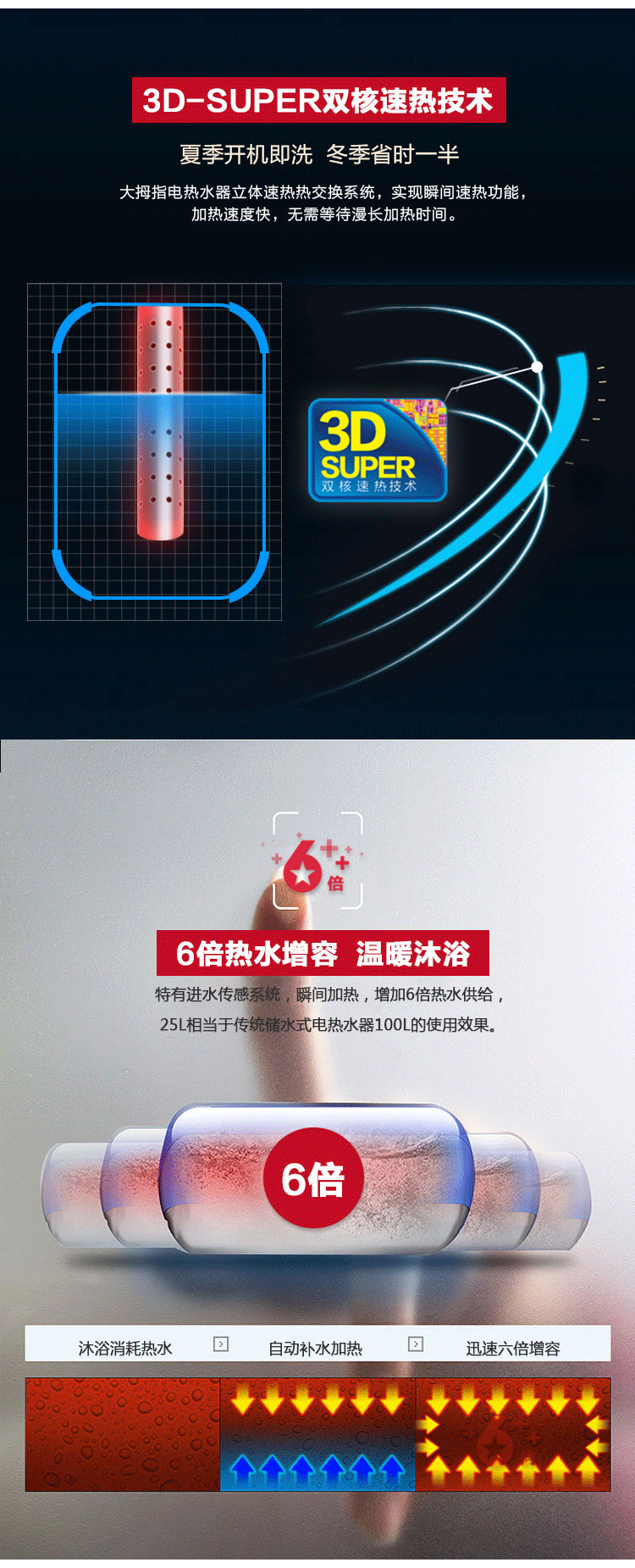 （终稿）慕尼黑系列详情_05