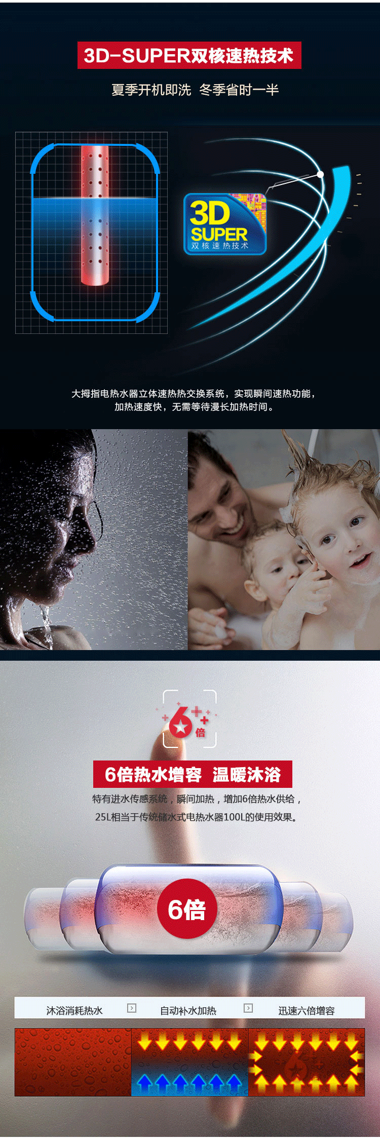 （终稿）维克斯系列详情_04