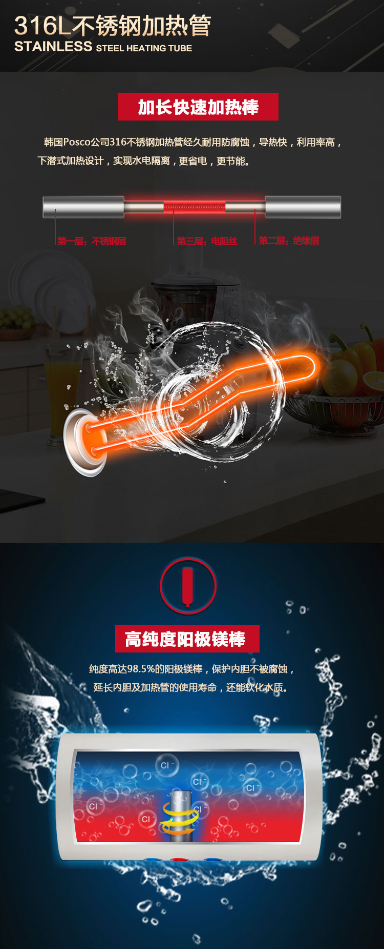 （终稿）安纳西系列80L详情_13