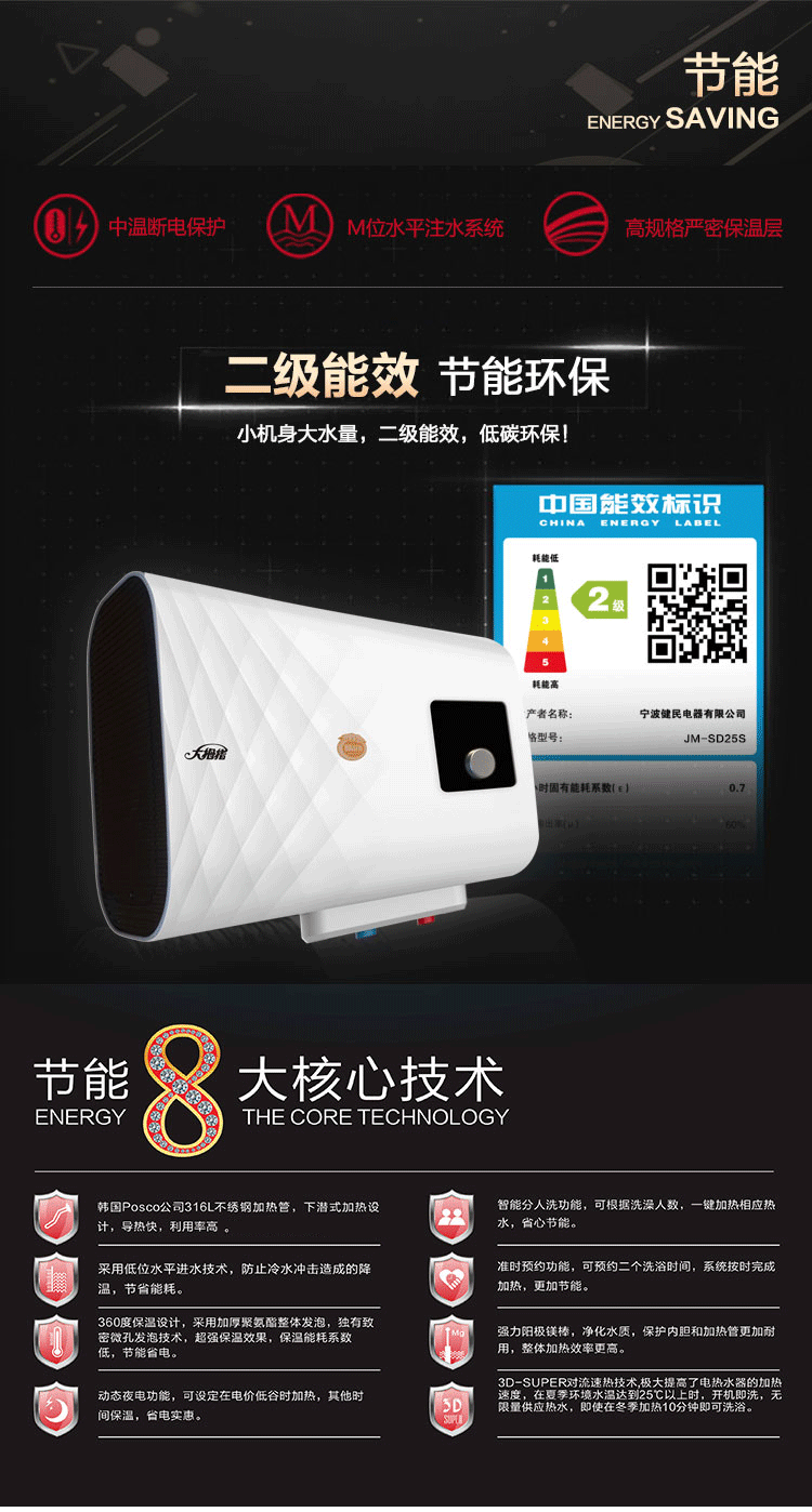 维克斯8大核心技术
