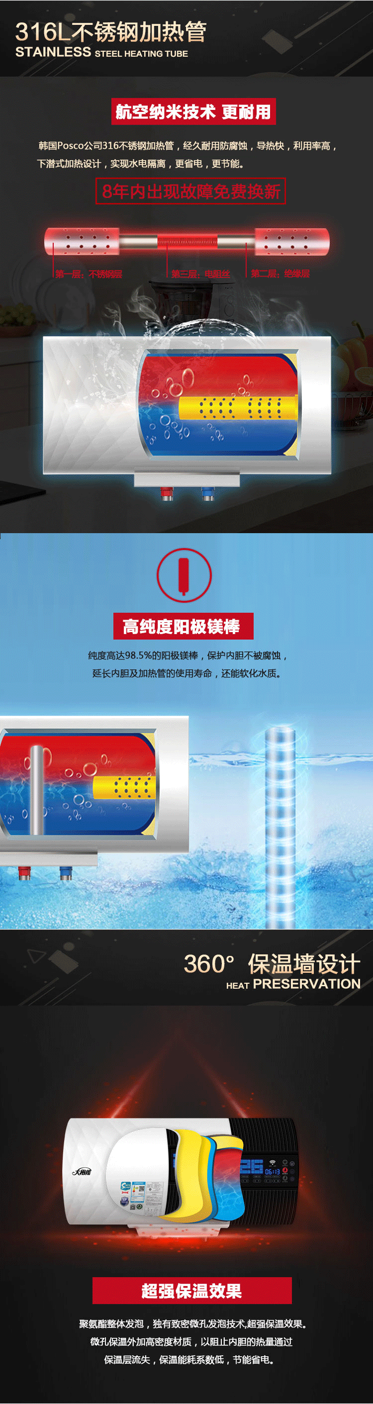 慕尼黑316L不绣钢加热管