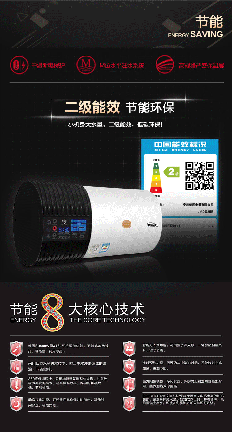 慕尼黑8大核心技术